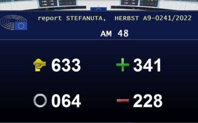 Hijab : l&rsquo;Europe s&rsquo;amende un peu